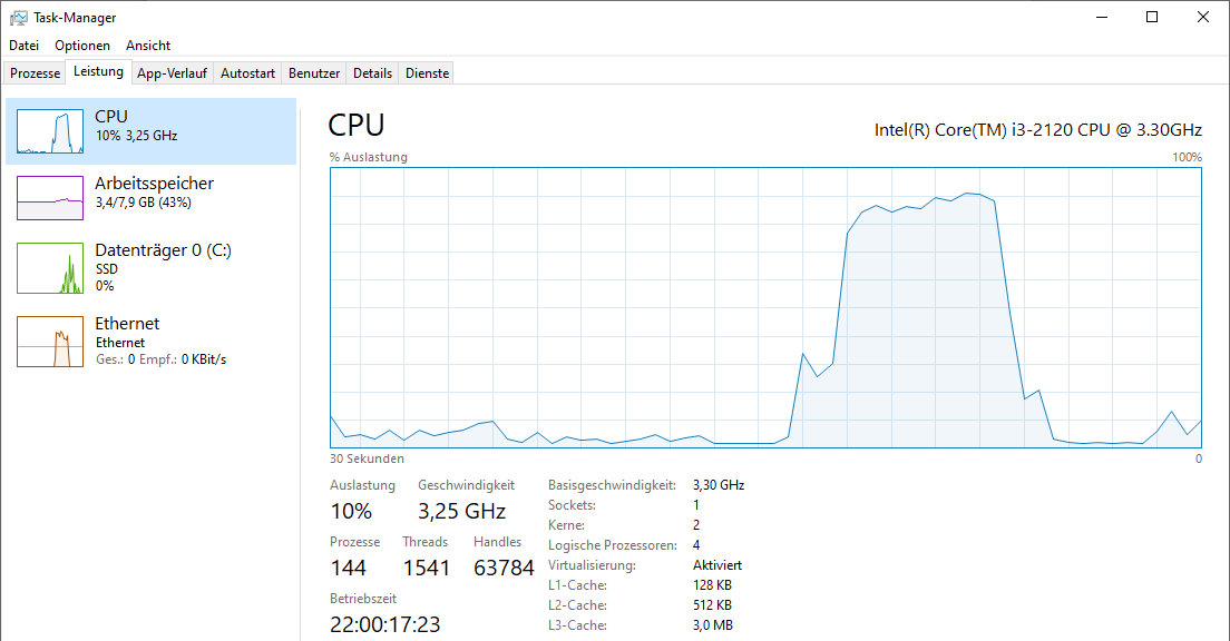 screenshot CPU